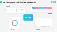 人力效率提升350%，快尚通营销客服机器人，助力欧派家居赢在起点