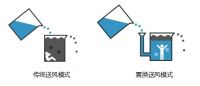 住北京顶级豪宅，这些黑科技要过关