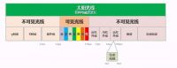 哪个牌子的电饭锅比较好？ 苏泊尔电饭煲想你所想！