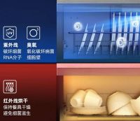 看新房主，厨房电器怎么选，一篇文章教你怎么做