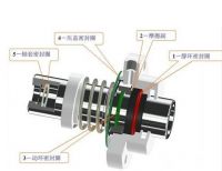 如何从两点看污水提升器的防水效果？