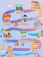 百安居22周年，携手奥运冠军，用脚步丈量梦想，用匠心筑梦青春