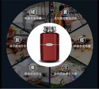 2021年餐厨垃圾处理器数据汇总：中国市场需求旺盛