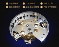 2021年餐厨垃圾处理器数据汇总：中国市场需求旺盛