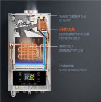 Ash Constantin 冷凝式壁挂炉有助于实现碳峰值和碳中和目标