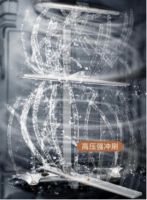 五臂飓风洗无死角，钛网杀菌除异味| 美的洗碗机GX1000助力健康生活