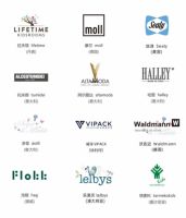 斯堪维亚8月进口青年家具