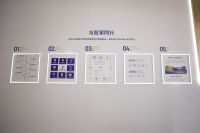 月影之家丨广州光亚展完美落幕，新零售之路不断前行！