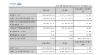 老板电器2021年营收能否突破百亿？
