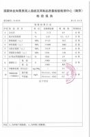 千年船澳松板，您家装新选择