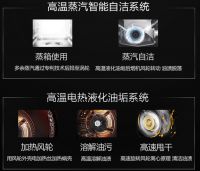 厨房小白看：蒸烤一体机真的实用吗？ 为你而来