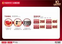 庆四节，百城联动！ 天然木门十周年庆典系列强势来袭