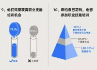 产业工人，敢问路在何方？