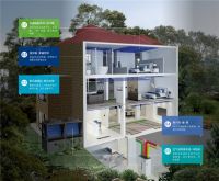 炎夏无忧,健康科技住宅为您打造宜人四季体验