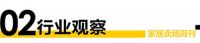卖场视界 | 居然之家牵头举办2023智能家居产业创新发展论坛；红星美凯龙收购案获厦门国资...