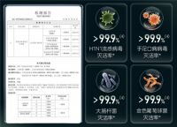 高温天气提前到岗，美的鲜净感空气机守护夏日清凉健康！