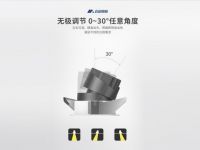 ”疫情下的逆袭之路“，迈田照明成功的背后是不屈的努力与坚持