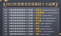 伟业牌板材入选2023年消费者喜爱板材十大品牌