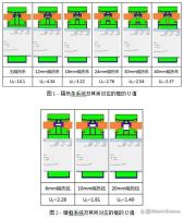 什么是幕墙隔热毯