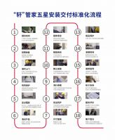 为消费者揭竿而起！富轩门窗将在广州建博会论坛公布好门窗标准