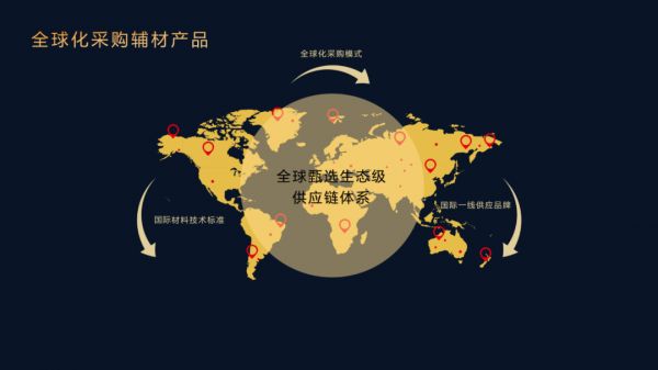 装修就选东易日盛，品质家装超放心