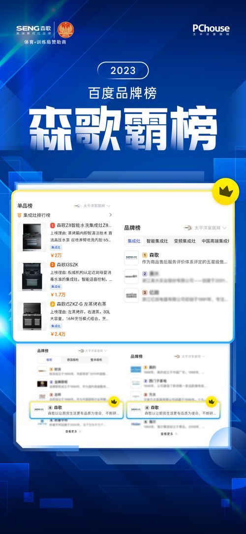 大展领军实力！森歌荣登太平洋家居品牌榜&集成灶热销单品榜