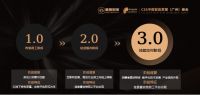 鲁班到家邓崴受邀2023葵花奖盛典演讲：分享大家居消费场景变革趋势