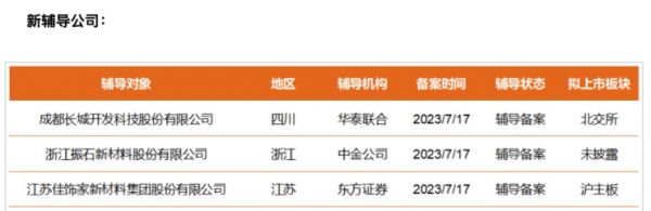 又一定制家居辅材企业拟IPO上市 欧派、好莱客、兔宝宝、莫干山等为其客户