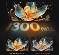 买电视被误导，HDR电视还有假？这2点必看