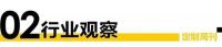 家装视界· 第75期｜家装领域多家公司半年度财报集中发布