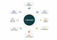 木头云联合新智钧推出全屋家居定制平台——云木智选