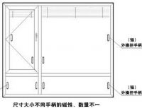工程现场安装磁控手柄和轨道的工作