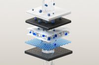 米家净水器800G家庭通量上市，三大王牌引领净水升级