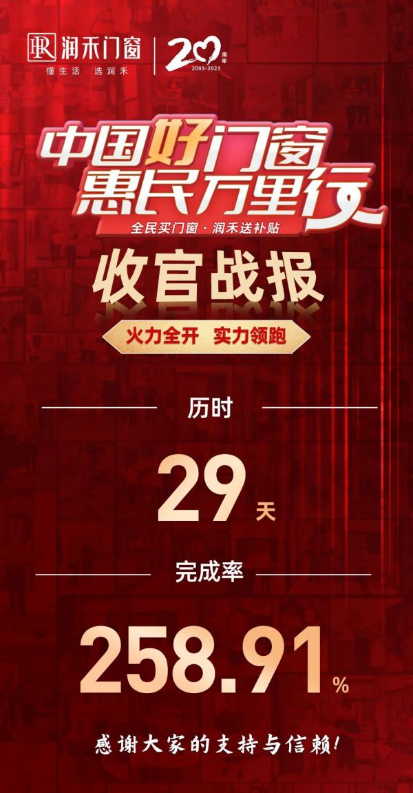 中国好门窗·惠民万里行 | 润禾全国联动活动圆满结束