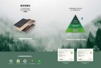 全屋定制家具品牌众多，应该如何选择？