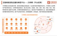 创新求变、引领未来！万师傅荣膺「WISE2023未来商业之王 年度企业」