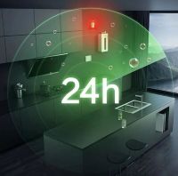 让厨房安全不再忧心 A.O.史密斯AI-LiNK智慧守护全天候