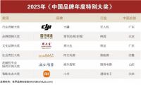 世界品牌实验室：海尔洗碗机获中国品牌年度大奖