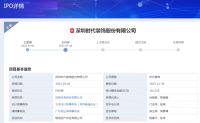CBD家居、新明珠、云峰新材等多家企业恢复IPO!