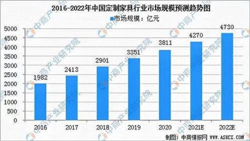 龙行龘龘开门红,柏菲伦2024经销商有何新动向?