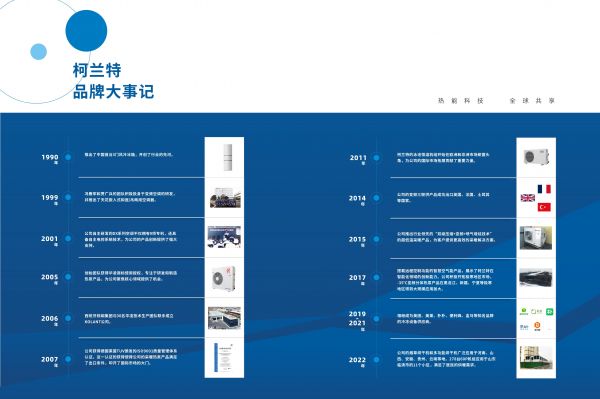 柯兰特：全温区冷热环境应用专家