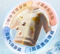 京东联合小天鹅AWE发布闪电新品小乌梅2.0洗烘套装