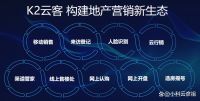 售楼系统：专注服务中小房企，好用又不贵