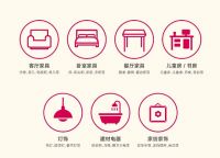 抓住微信核心用户群，“爱漫时家居”小程序打破线下实体店边界