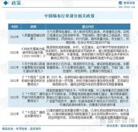 收藏！一文看懂2023年中国墙布行业未来市场前景（智研咨询发布）