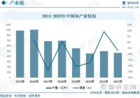 收藏！一文看懂2023年中国墙布行业未来市场前景（智研咨询发布）