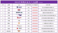2024中国酒店家具十大品牌发布