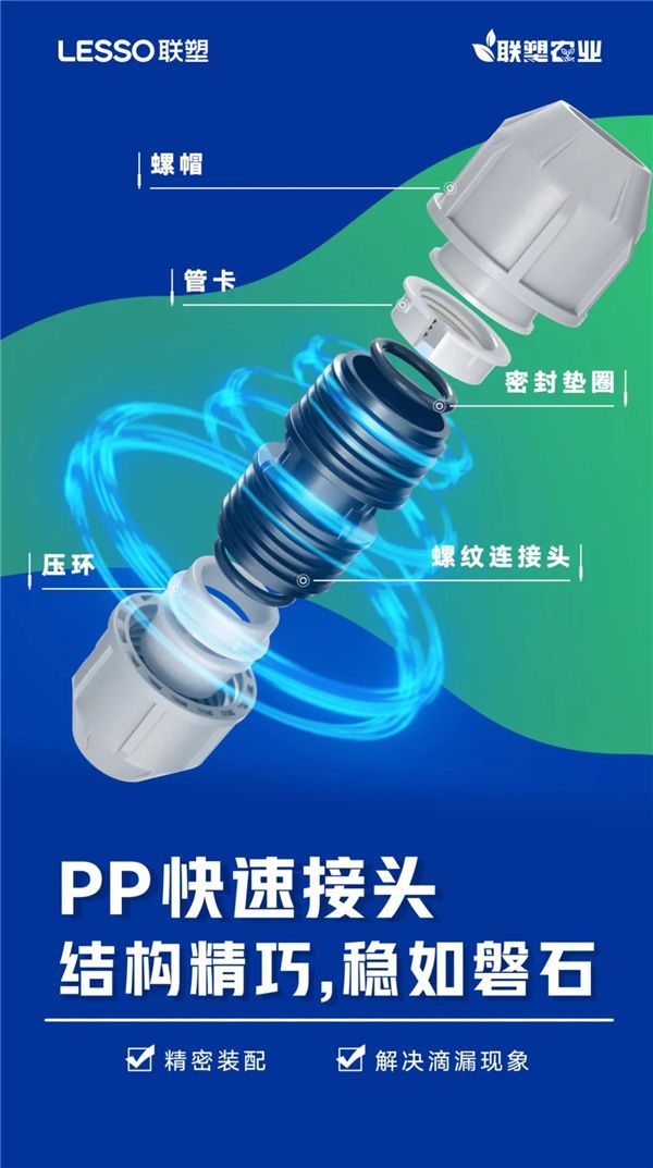 联塑PP快速接头高效节水,助力农业提质增效