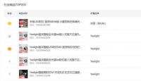 易来新品T4/M4筒射灯上市即热销，成为618期间消费者首选