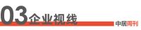 门窗周刊136期丨4月全国家居卖场销售额同比下跌32.09%；黄伟国担任冠豪门窗总经理.....